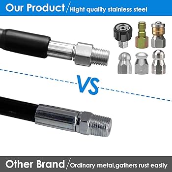 Amazon.co.jp: ZOFINE 下水道ジェッターキット 高圧洗浄機用 100